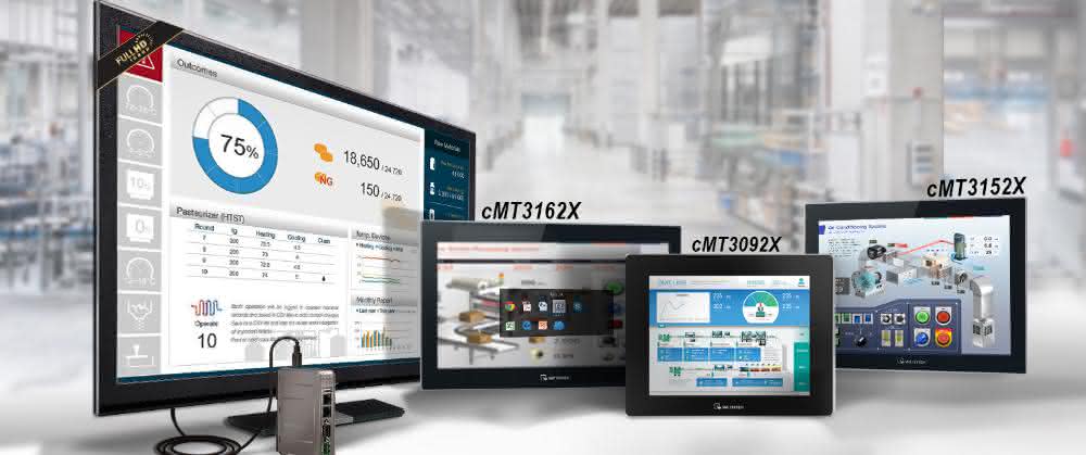 cMT-X