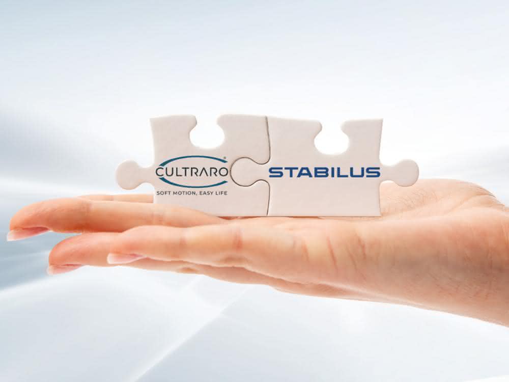 Stabilus