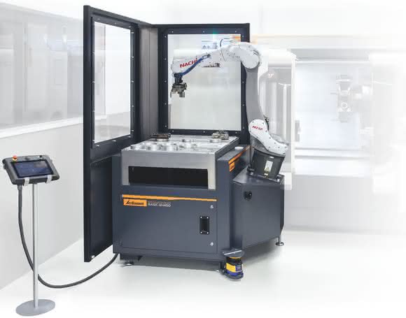 Loading system: Automatic loading of machine tools