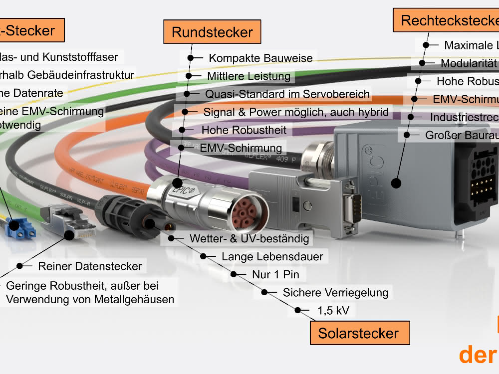 Plug connector