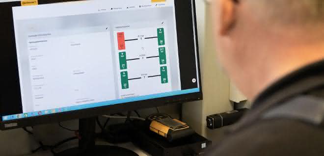 Reifendruckkontrollsystem: Daten der Reifen im Blick