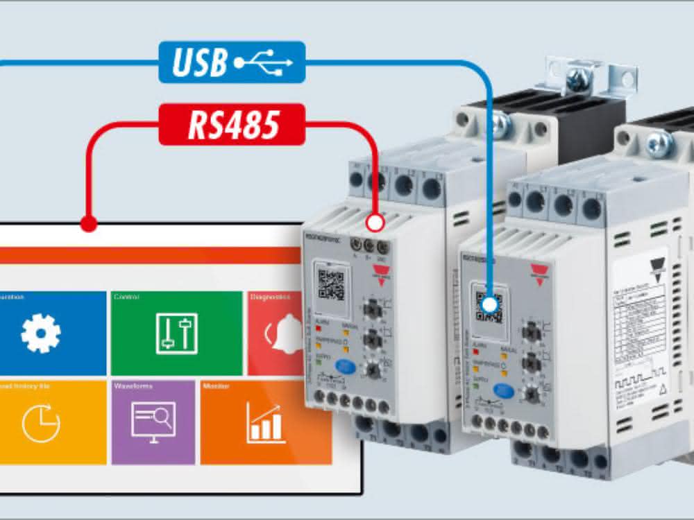 RSGD and RSGT series
