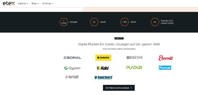 Xella verkauft Dämmstoff-Geschäft an Etex