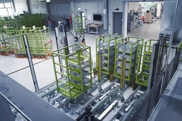 Production logistics: Flexibility for future growth