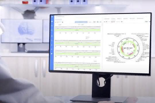 F&E-Cloud-Plattformen
