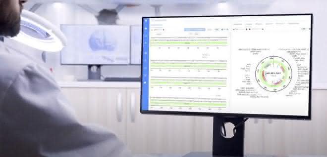 F&E-Cloud-Plattformen