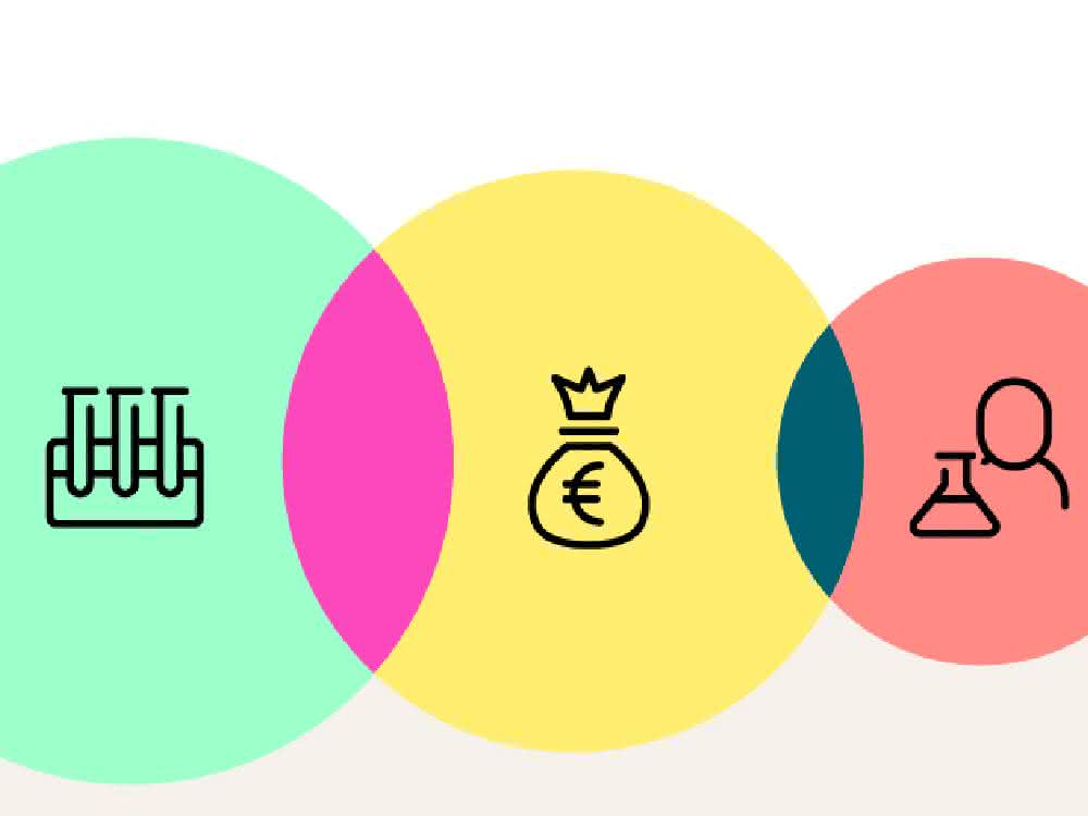 Labormitarbeitende befragt: Stimmungsbild aus der Laborbranche Grafik