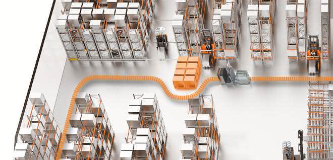 Autonomous driving in the warehouse takes shape