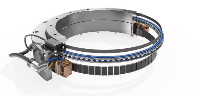 Slewing rings