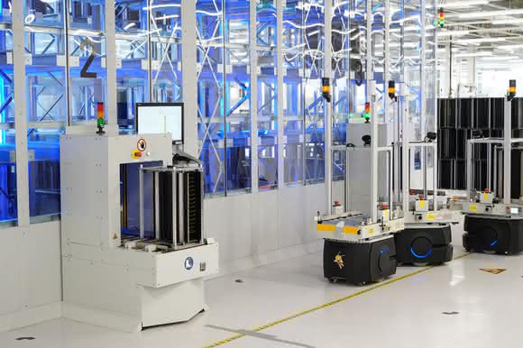 Autonomous transport robots: Automatic storage close to production