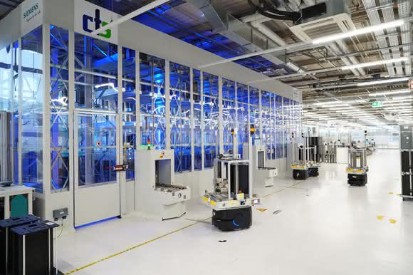 Autonomous transport robots: Automatic storage close to production