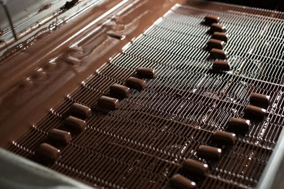 Transport container: Customized solution for the food industry