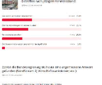 Umfrage Umfrage