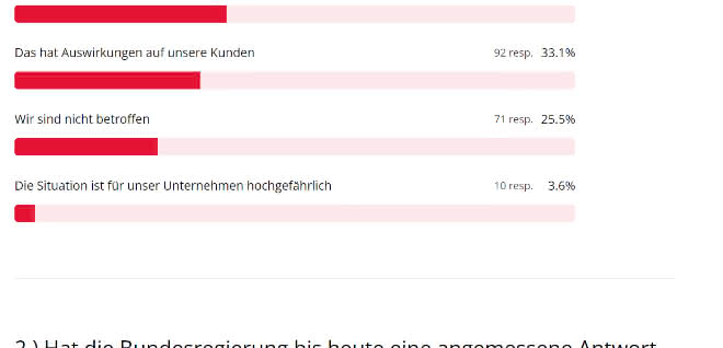 Survey