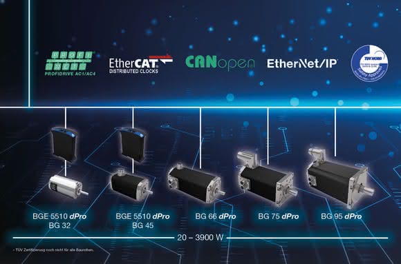 Motor control: Smart control