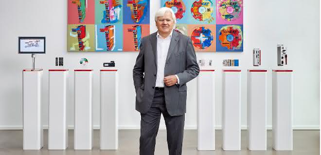 Hans Beckhoff