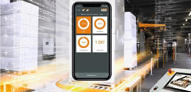 LogiMAT 2022: Vernetzte Steuerung des Gesamtsystems Vernetzte Steuerung