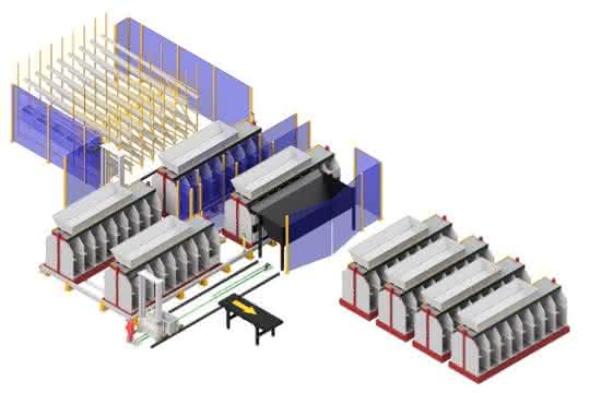 Automated order picking from Schmale Logtec