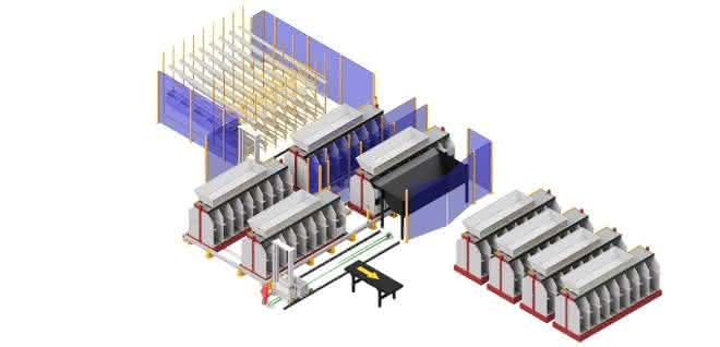 Automated order picking from Schmale Logtec