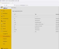 Prüfungs- und Wartungszyklen mit 123fleet automatisieren