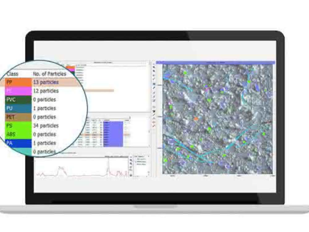 Software im FT-IR-Imaging: Maschinelles Lernen für die Mikroplastikanalytik