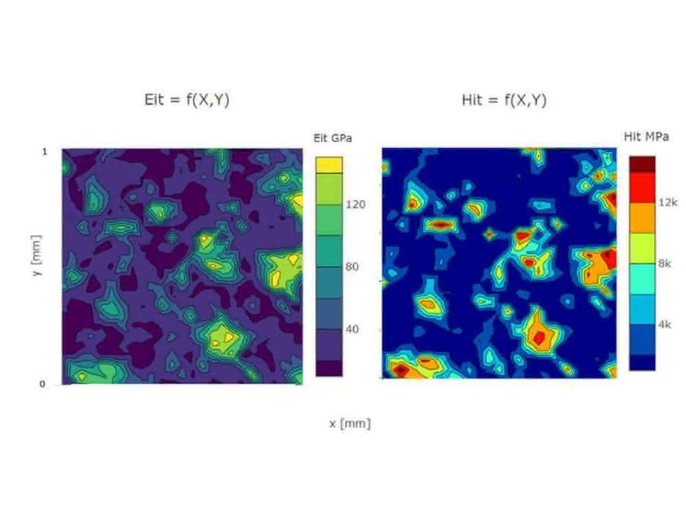 Verteilung des E-Moduls und der Härte auf einer Zementprobe