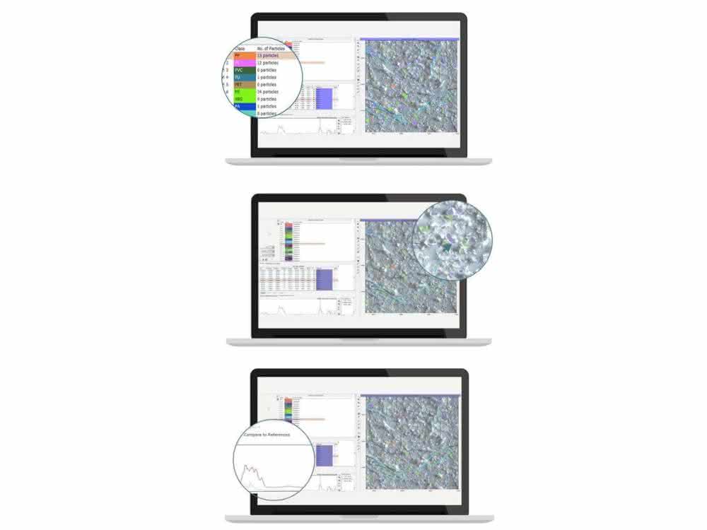 Software im FT-IR-Imaging: Maschinelles Lernen für die Mikroplastikanalytik