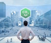 Asahi Kasei CO2-Fußabdruck Asahi Kasei CO2-Fußabdruck