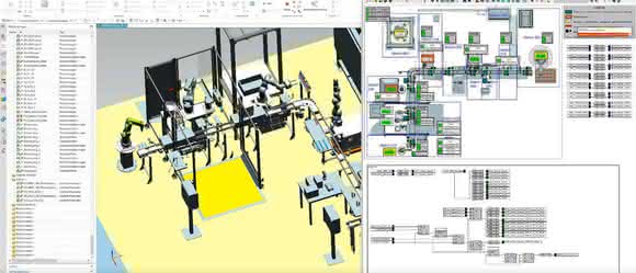MRK workstations: Cobot technologies in assembly