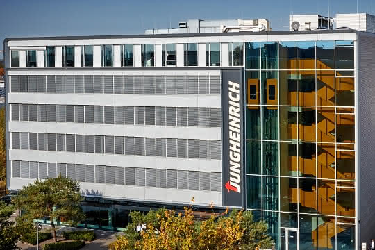 Jungheinrich Group headquarters in Hamburg