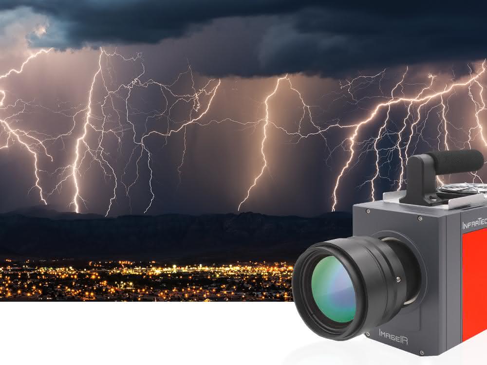 Thermal imaging camera