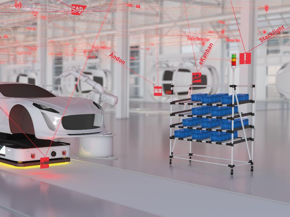 Digitalisierter Materialfluss – mit eKanban und „Tracking“ von mobilen Ladungsträgern