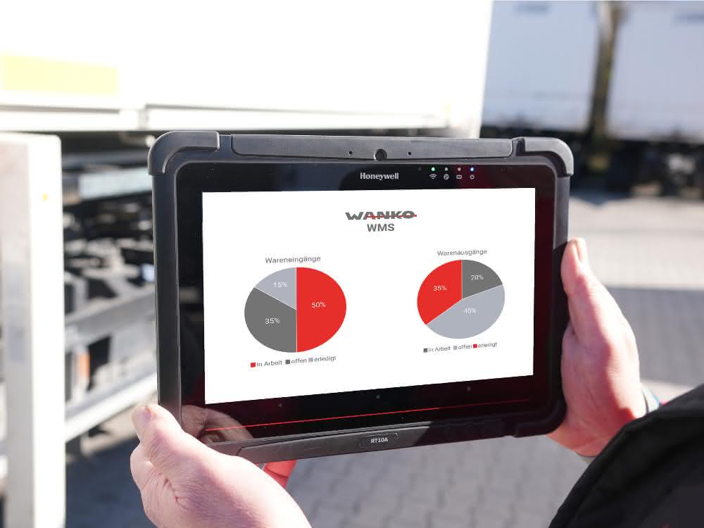 Wanko-Suite mit webbasiertem Leitstand