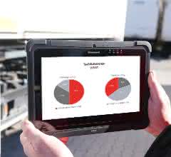 Wanko-Suite mit webbasiertem Leitstand Wanko-Suite mit webbasiertem Leitstand