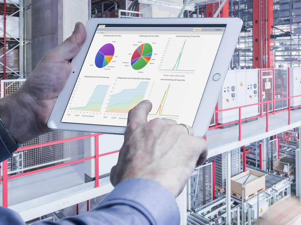 Display: Unitechnik at LogiMAT: UniWare is the heart of a modern logistics system