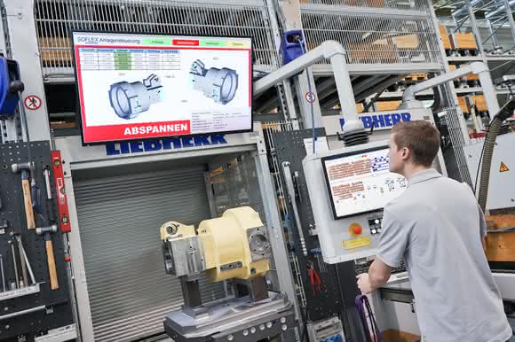 Digitized production: Well-integrated software solution