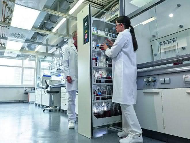 Vorbeugende Maßnahmen schützen: Gefahrstoffe sicher handhaben und lagern Labormitarbeitende an einem Gefahrstoffschrank im Labor