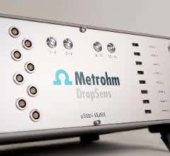Mehrkanal-Potentiostat: System für die elektrochemische Analytik System µStat-i MultiX