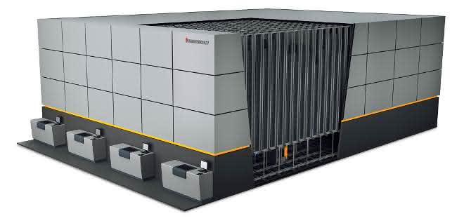 Behälter-Kompaktlager PowerCube