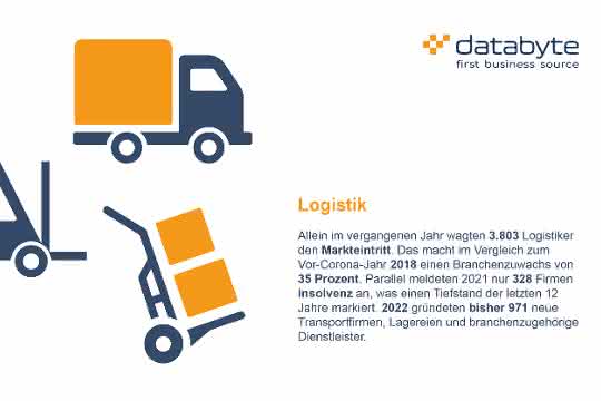 Logistics sector in the fast lane