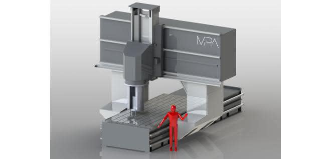 Friction stir welding portal system Friction stir welding portal system