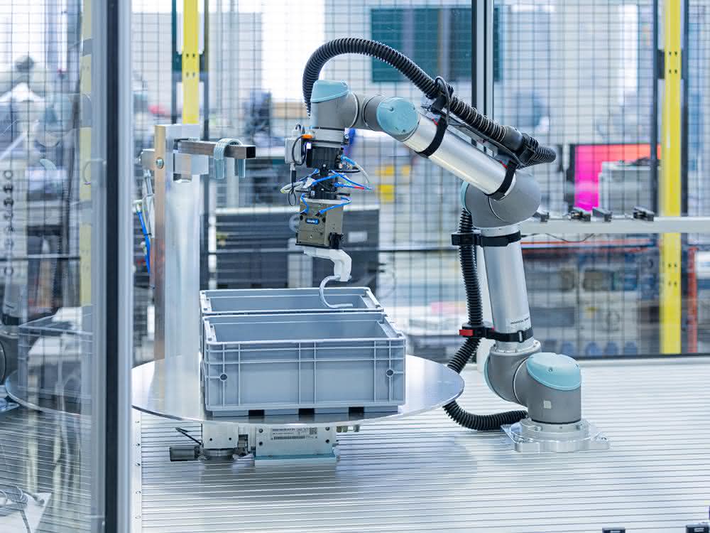 Automated production
