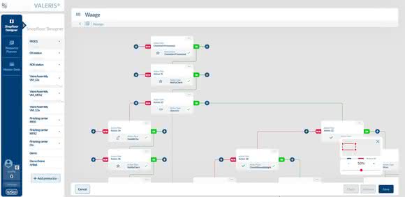 Low-code MES: Seamless product and process traceability