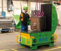 Tecdos TM
