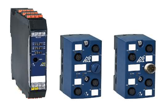 ASi-5 counter modules: New functions and frequencies up to 250 kHz
