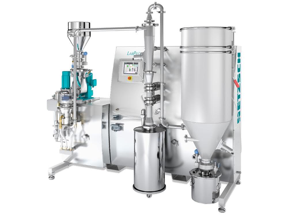System LabPilot von Netzsch