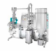 System LabPilot von Netzsch