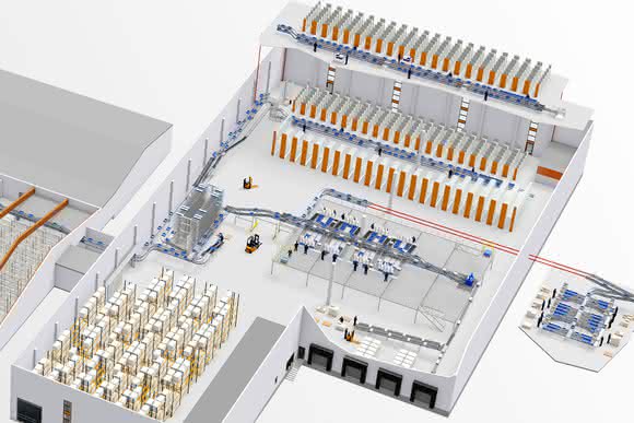 How it works: Highly efficient same-day delivery through automation