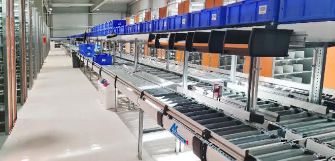 Hocheffiziente Same-Day-Delivery durch Automatisierung