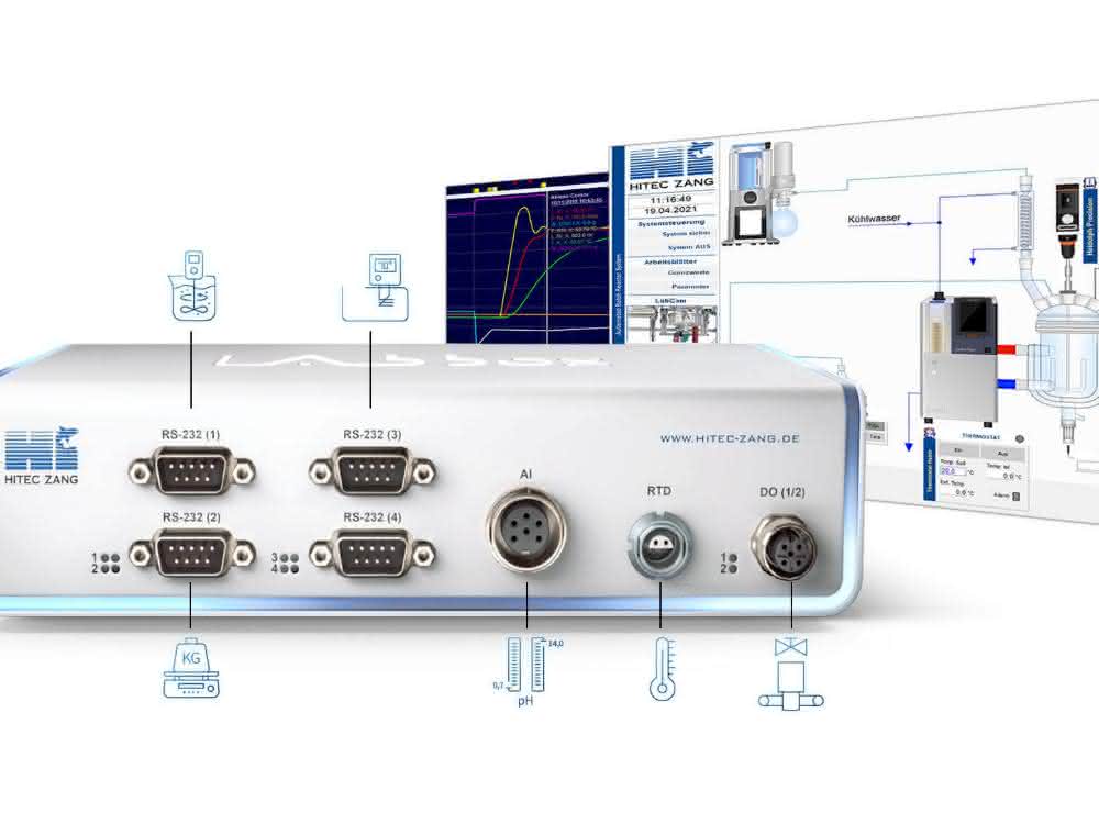 Laborprozesse automatisieren: System für die Laborautomation LabBox von HiTec Zang